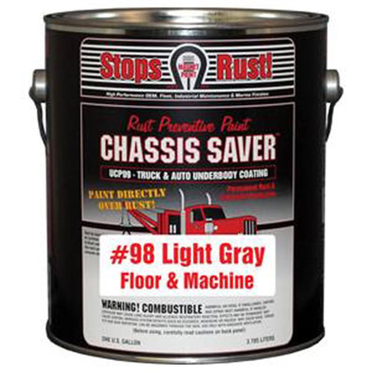 Gray 1 Gallon Can Chassis Saver Paint S753207