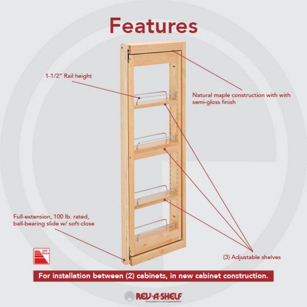 3x22 W x 36x22 H Pull-Out Cabinet Wall Filler Y608272
