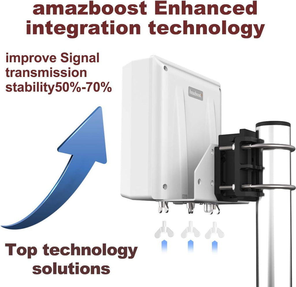Cell Phone Signal Booster Up to 8,000 sq ft, 5G 4G 3G-Compatible Z26875