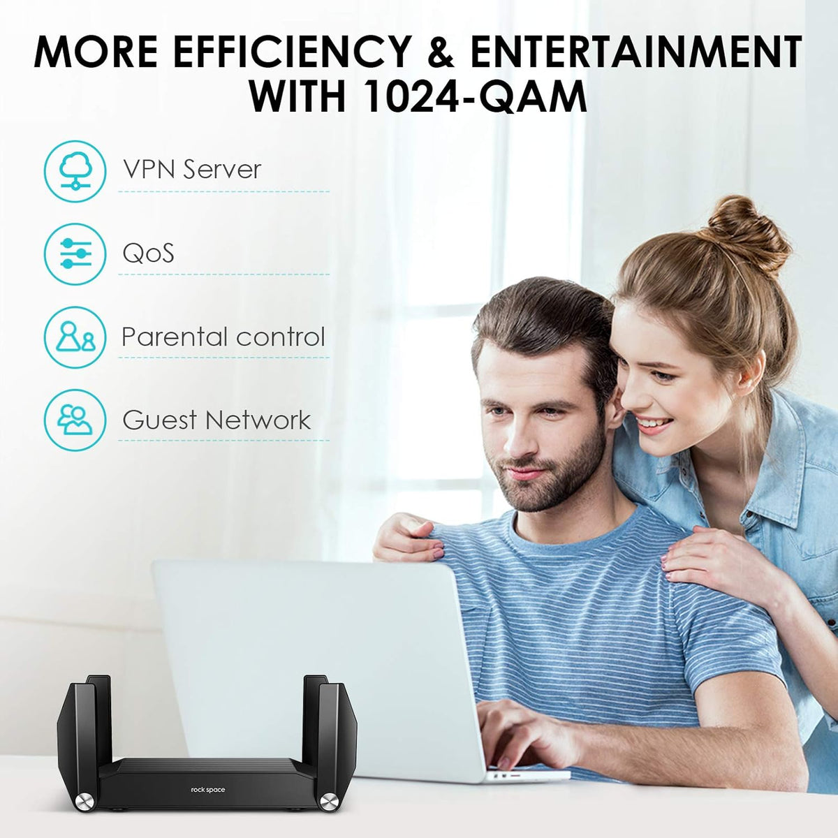 WiFi 6 Router Gigabit WAN/LAN Ports USB 3.0 Pack of 2 F78053