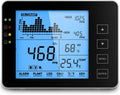 Indoor CO2 Meter, Temperature and Relative Humidity Carbon Dioxide Detector Q50142