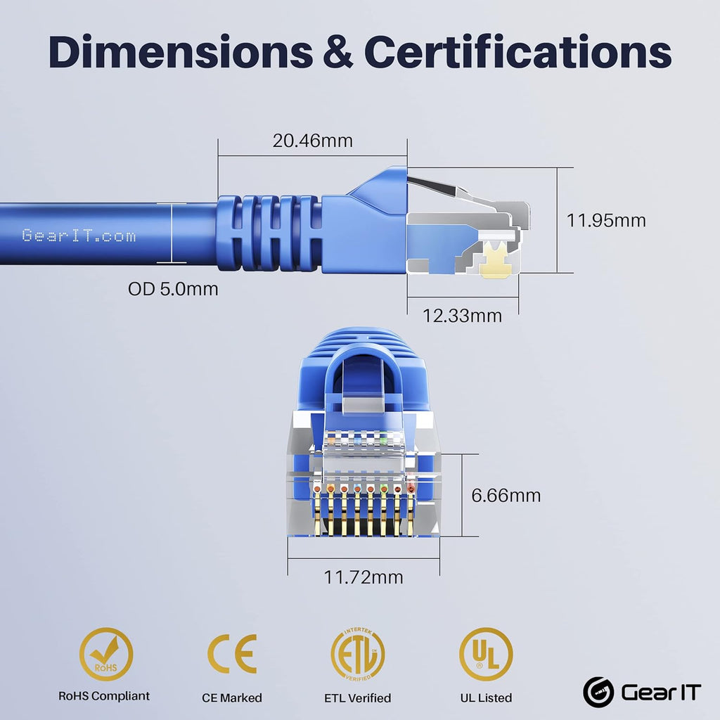 100-Pack Cat5e Ethernet Patch Cable 1.5 Feet Blue C11716