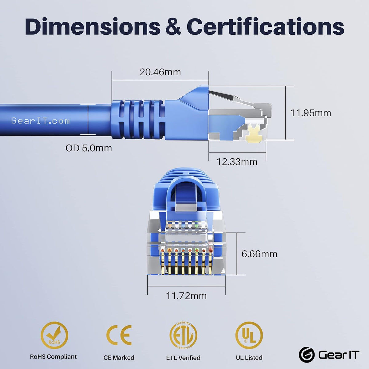100-Pack Cat5e Ethernet Patch Cable 1.5 Feet Blue C11716