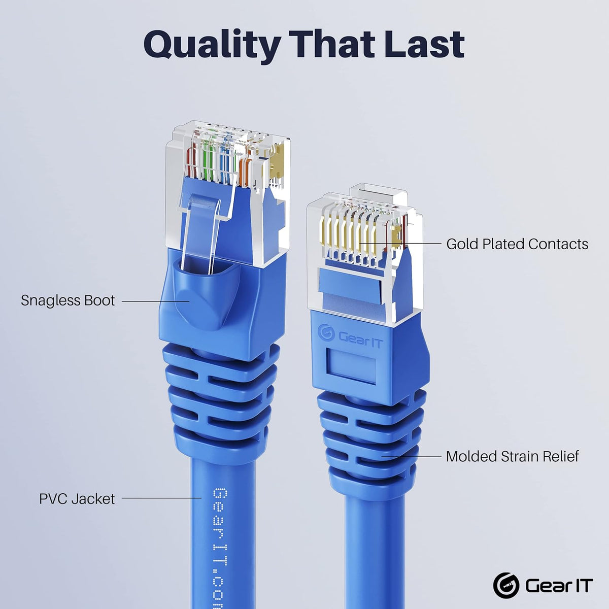 100-Pack Cat5e Ethernet Patch Cable 1.5 Feet Blue C11716