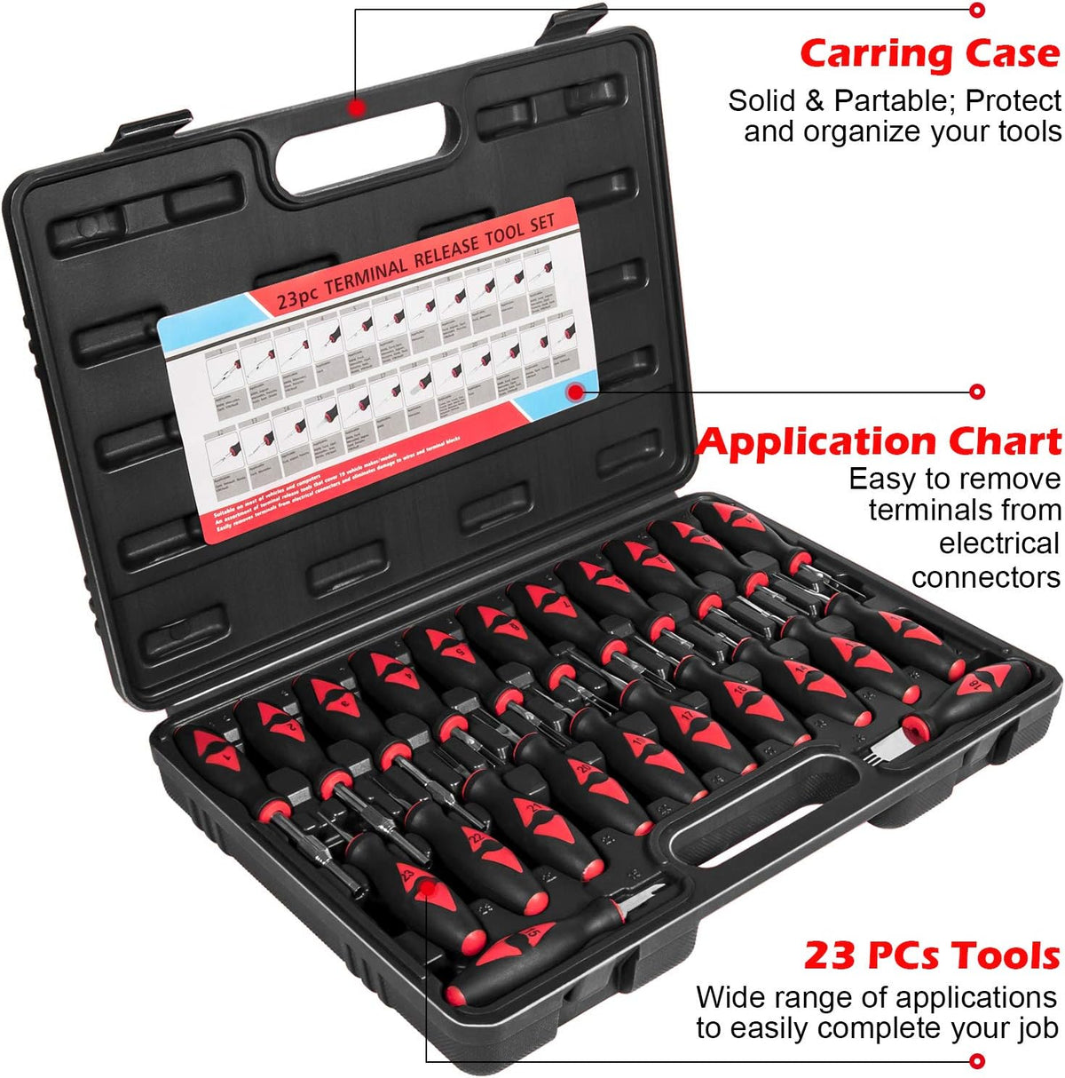 23-Piece Terminal Release Tools Set Electrical Connector Removal Kit Y355