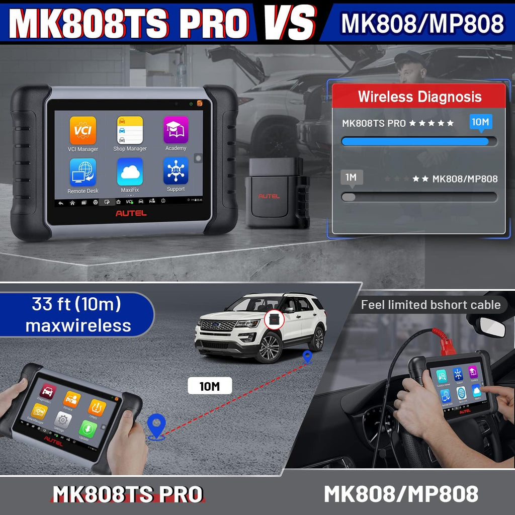 Autel MaxiCOM MK808TS Pro Diagnostic Scan Tool with Full TPMS Services U92762