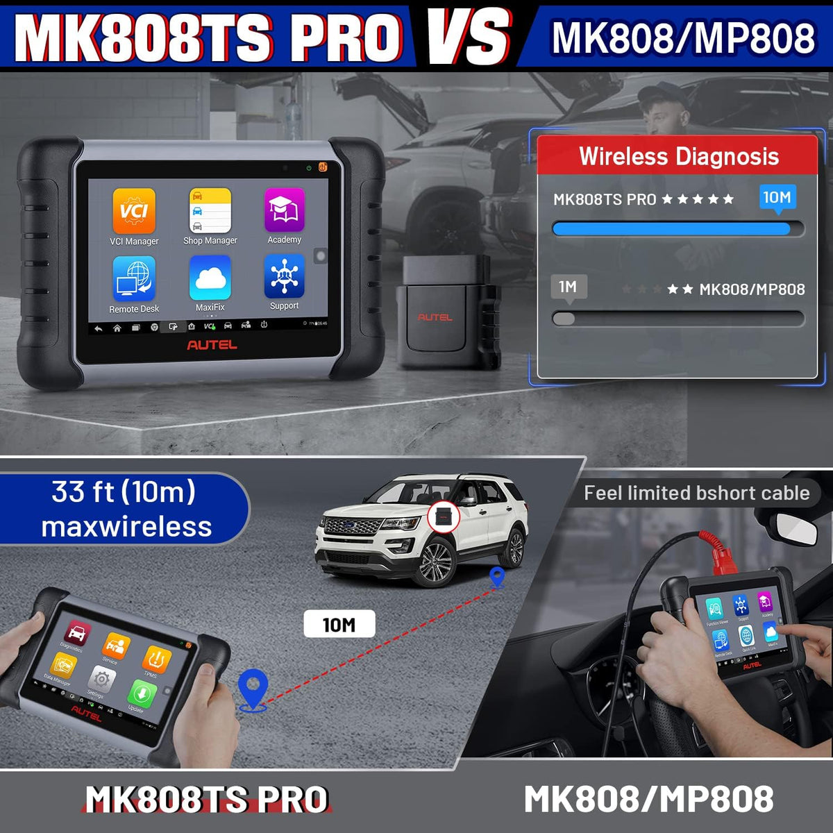 Autel MaxiCOM MK808TS Pro Diagnostic Scan Tool with Full TPMS Services U92762