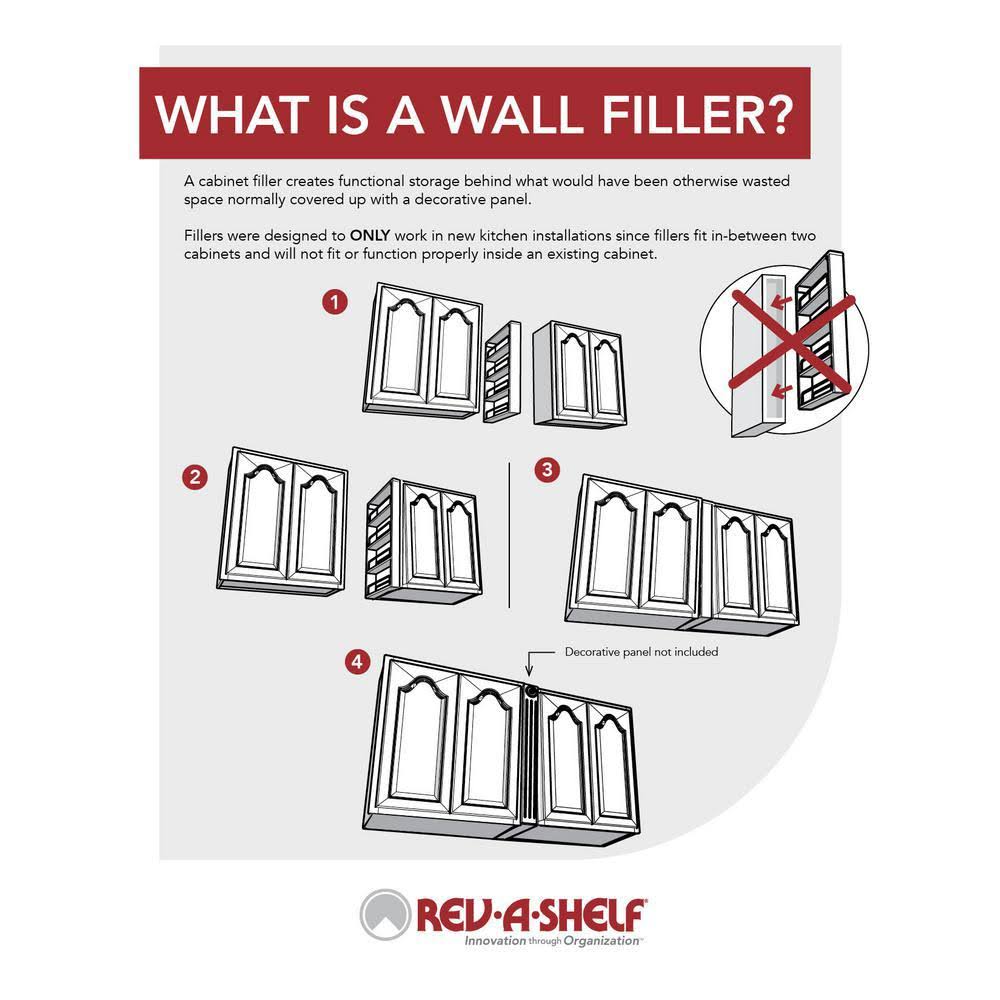 3x22 W x 36x22 H Pull-Out Cabinet Wall Filler Y608272