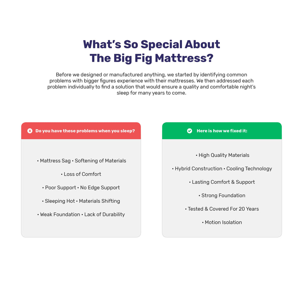 King Hybrid Mattress with Cooling Gel W788