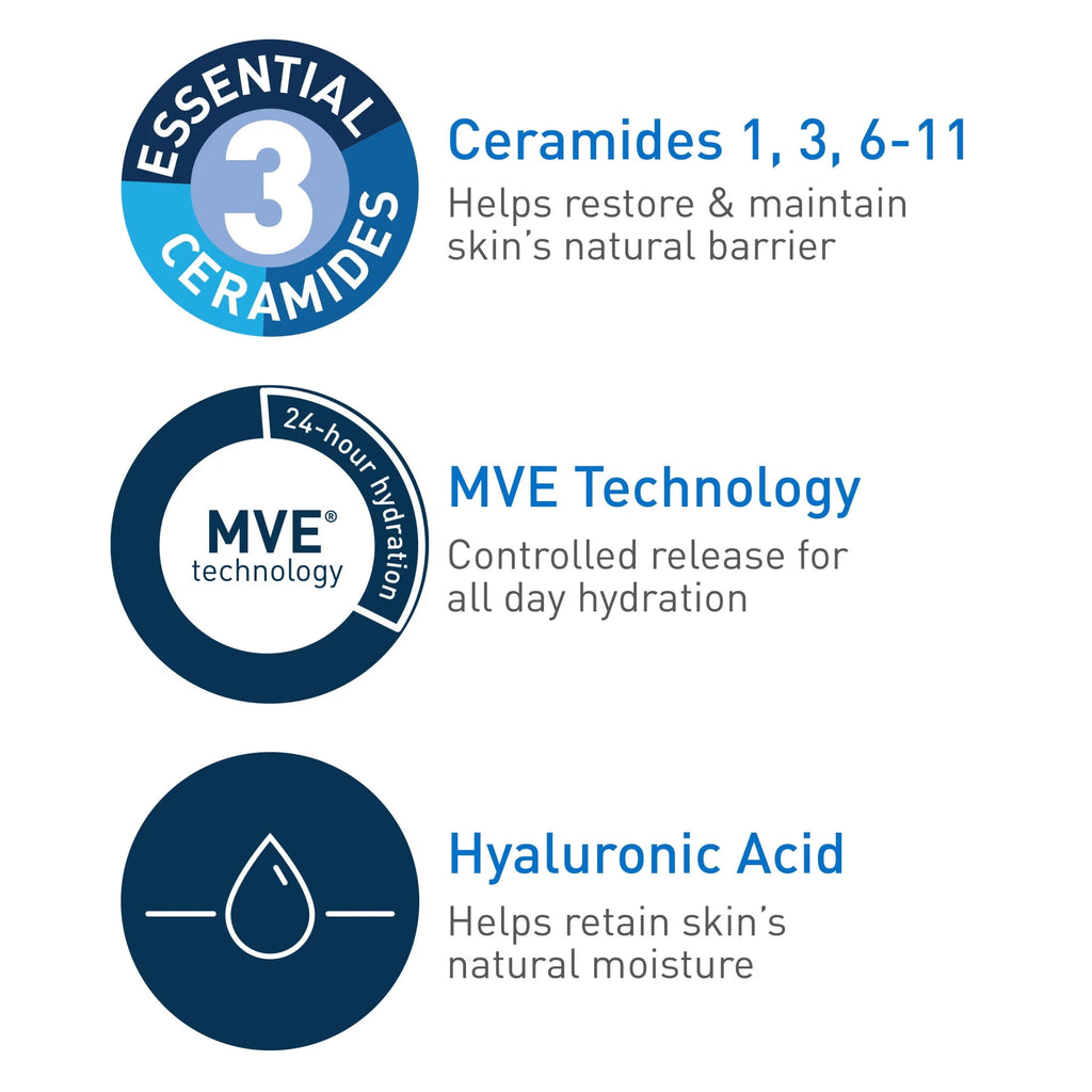Moisturizing Cream for Face and Body, 16 oz U294