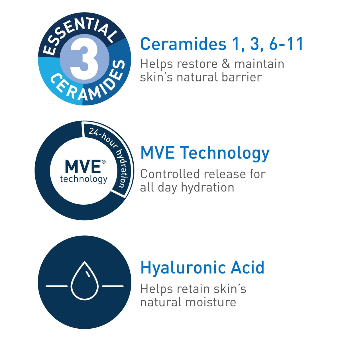 Moisturizing Cream for Face and Body, 16 oz U294