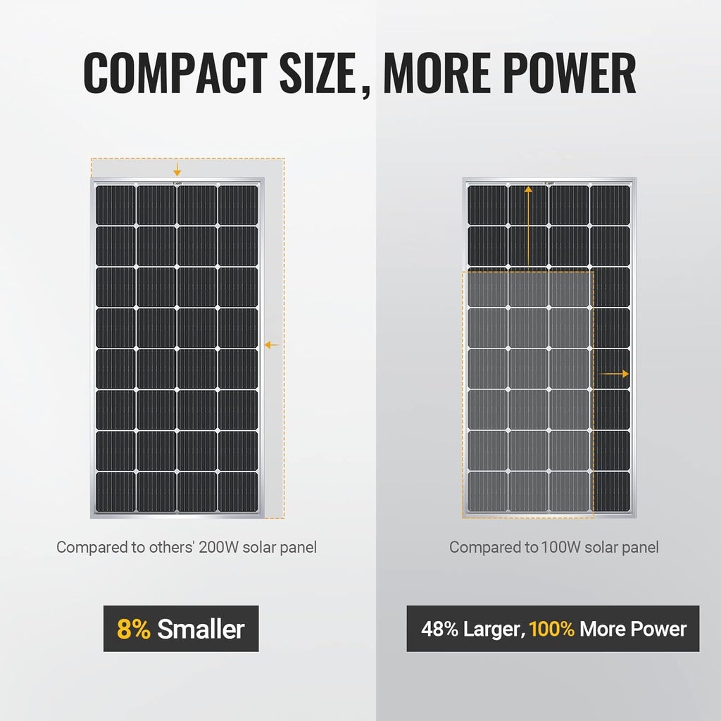 200 Watts Monocrystalline Solar Panel T66198
