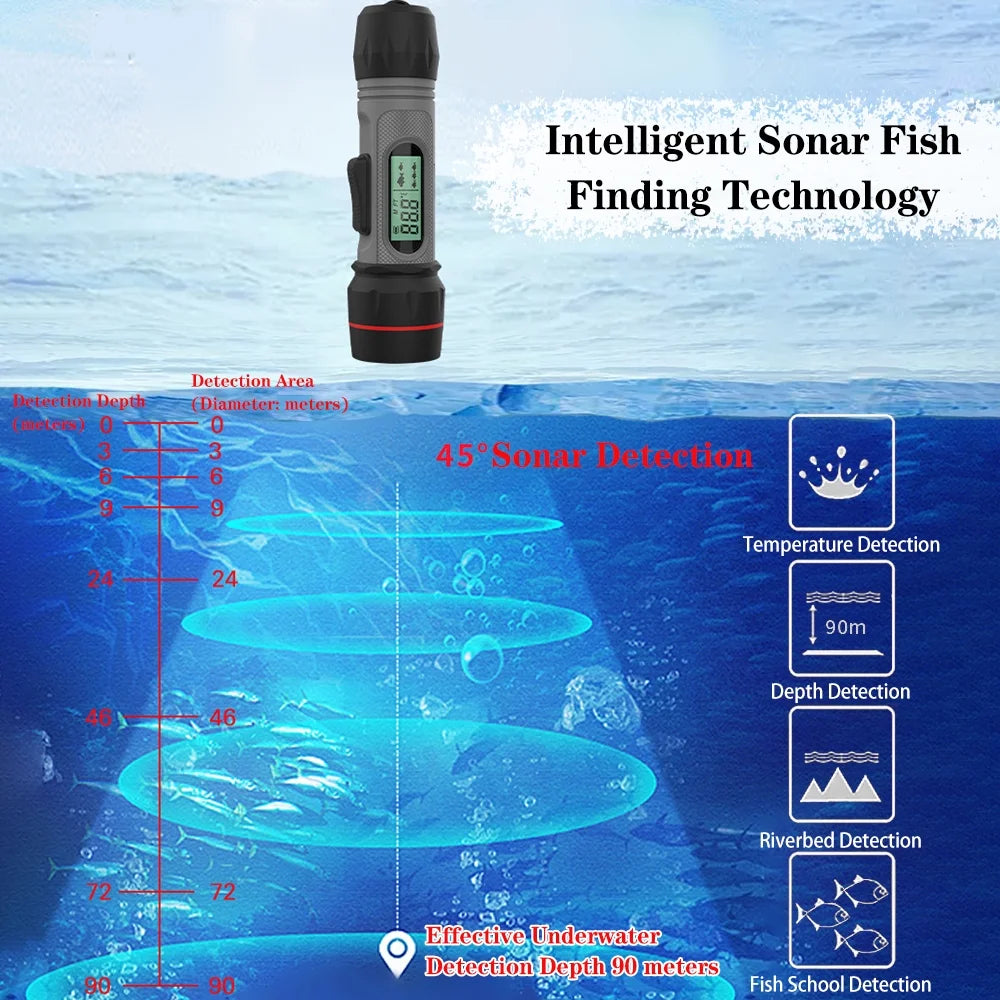 Handheld Wireless Sonar Fish Finder C828