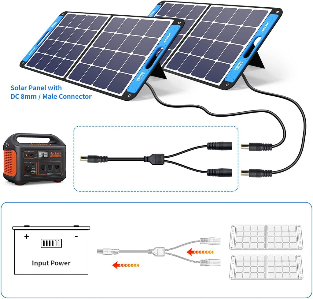 2 Pack 100w Portable Solar Panel with Independent Charger 8mm Splitter X7030