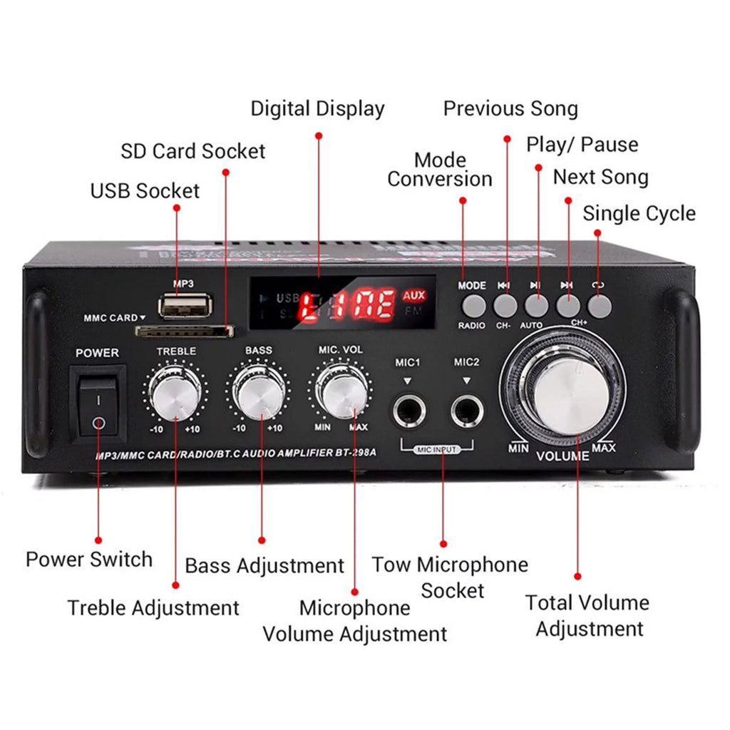 600W 4-16Ohm Bluetooth Stereo Amplifier with Remote R132