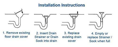 Disposable Floor Drain Strainers - 20 Pack L309