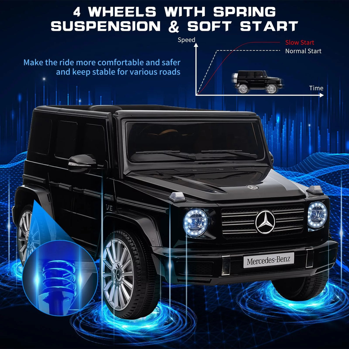 24V Battery Powered Ride On Car with Remote Control W653930