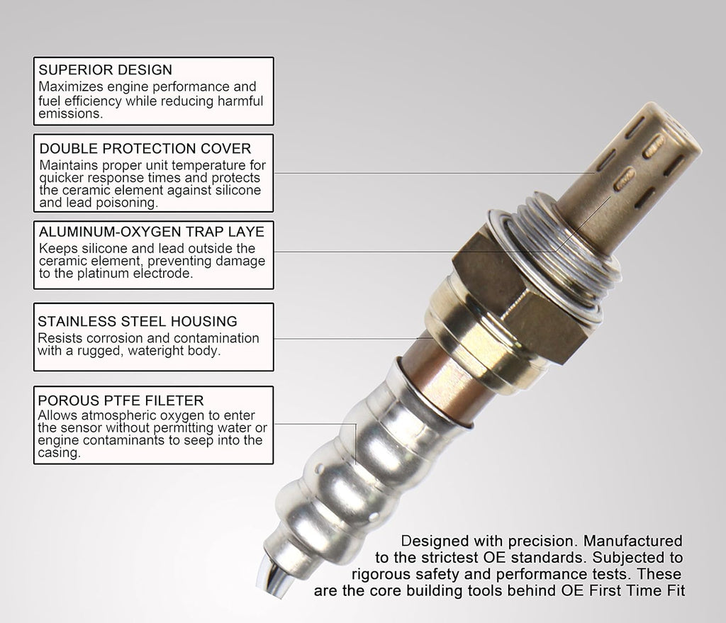 Oxygen Sensor O2 Pack of 2 M665783