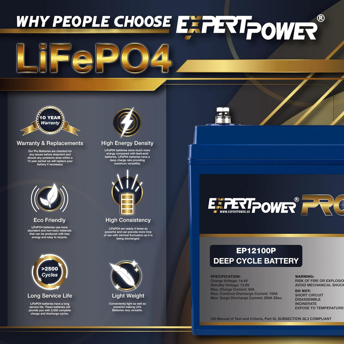 12V 100Ah PRO Lithium LiFePO4 Deep Cycle Rechargeable Battery with Built-in BMS O67864
