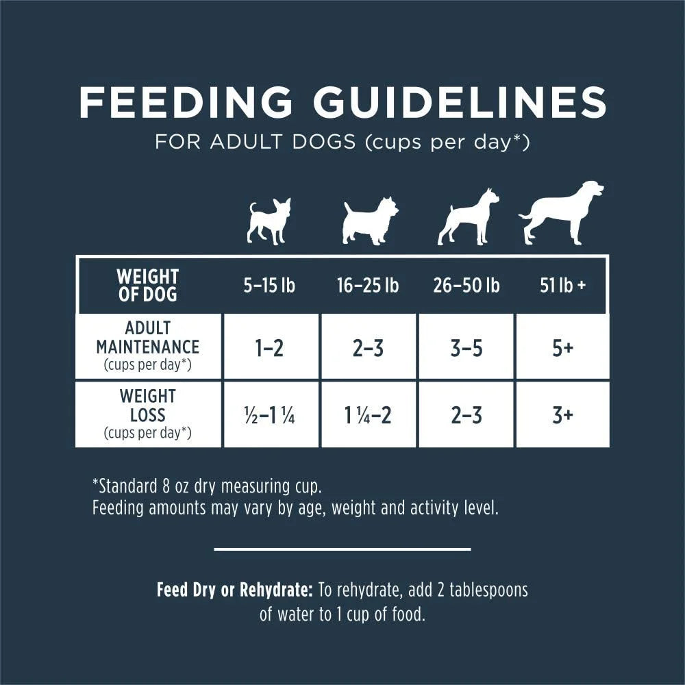 Freeze Dried Raw Grain Free Lamb Recipe Dog Food, 24 oz. Bag X780026