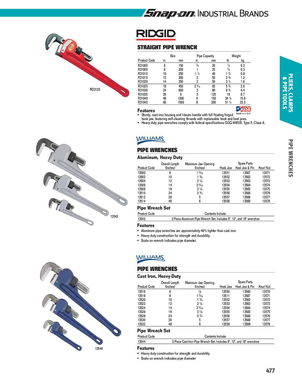 48x22 Cast Iron Heavy Duty Pipe Wrench N8268