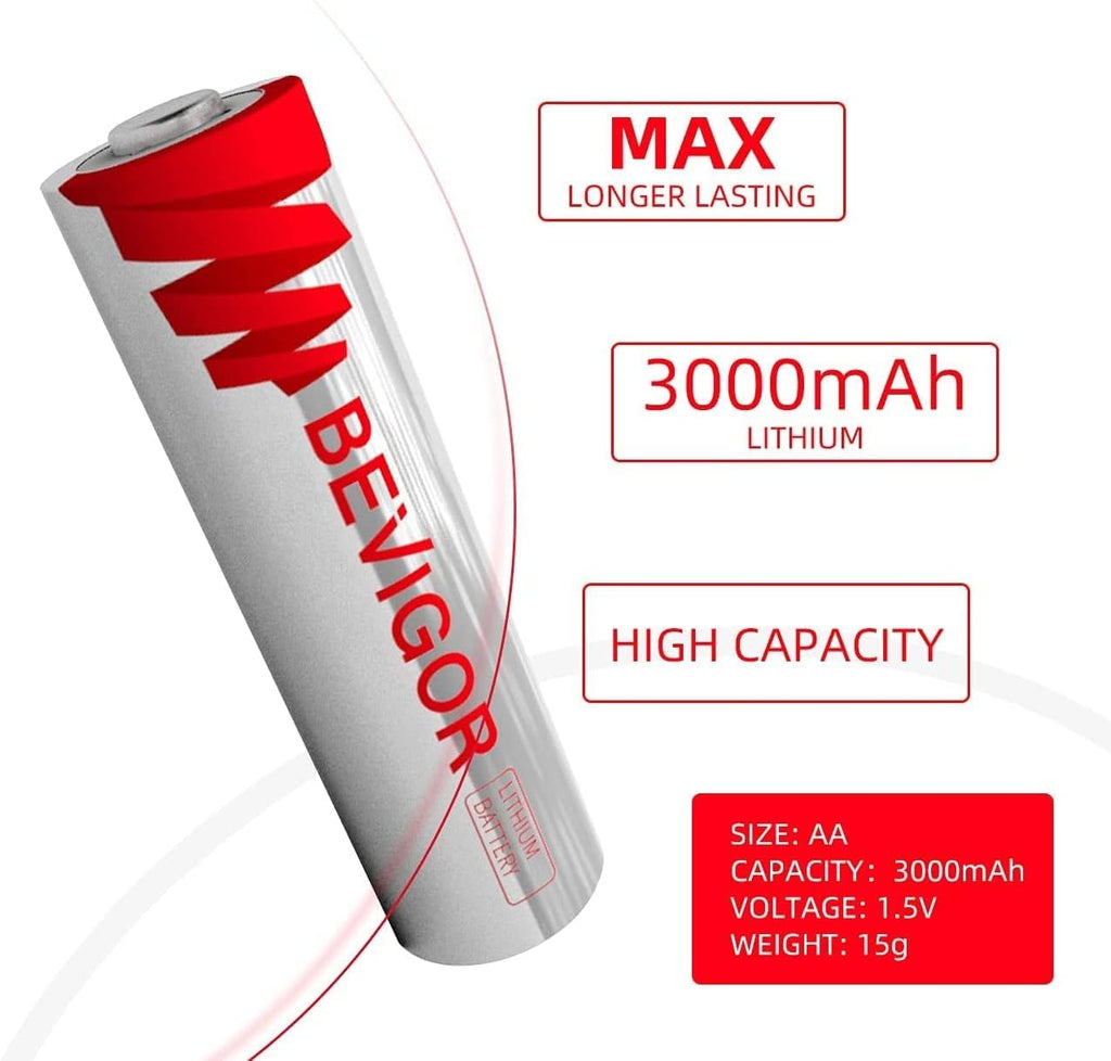 96 Pack 1.5V 3000mAh Lithium AA Battery E893