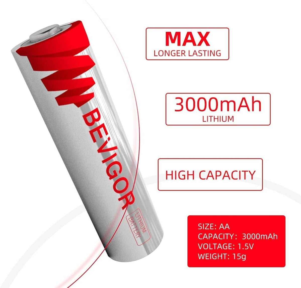 96 Pack 1.5V 3000mAh Lithium AA Battery E893