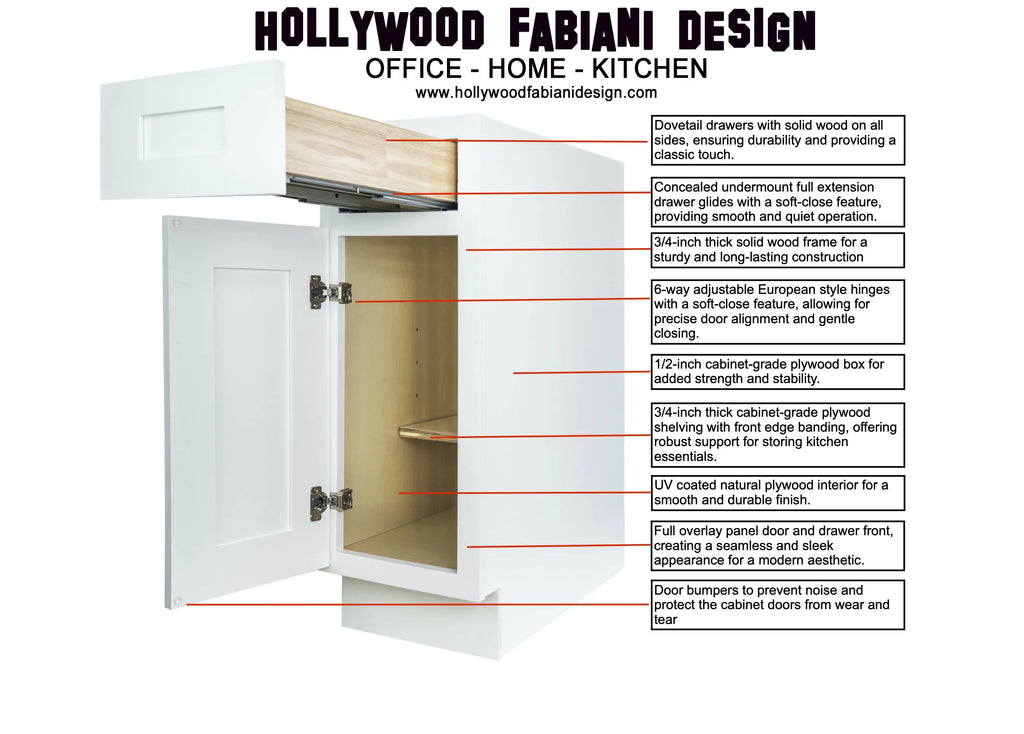 Shaker Base Kitchen Cabinet Ready to Assemble 30 in. W x 24 in. D x 34.5 in. H White O3319