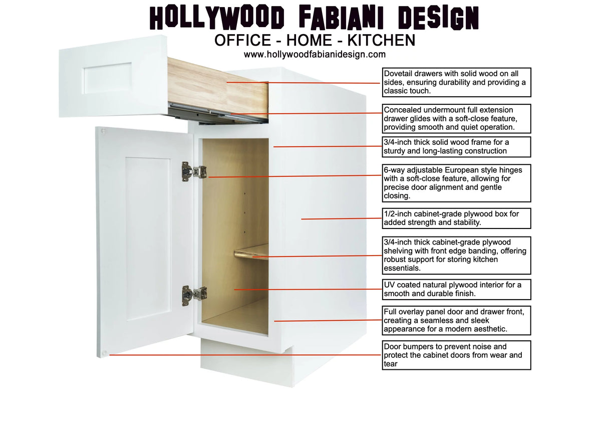 Shaker Base Kitchen Cabinet Ready to Assemble 30 in. W x 24 in. D x 34.5 in. H White O3319