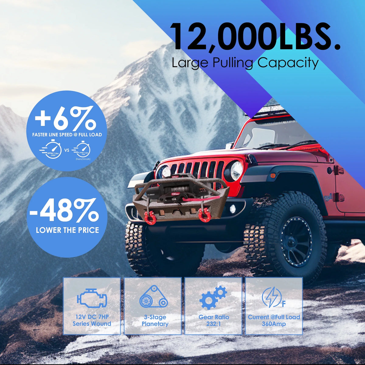 12000 lb Electric Truck Winch with Synthetic Rope V742