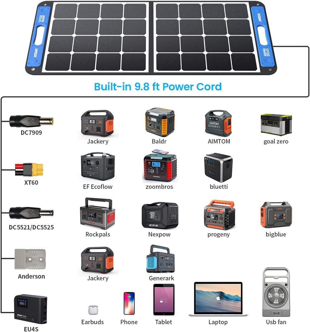 2 Pack 100w Portable Solar Panel with Independent Charger 8mm Splitter X7030
