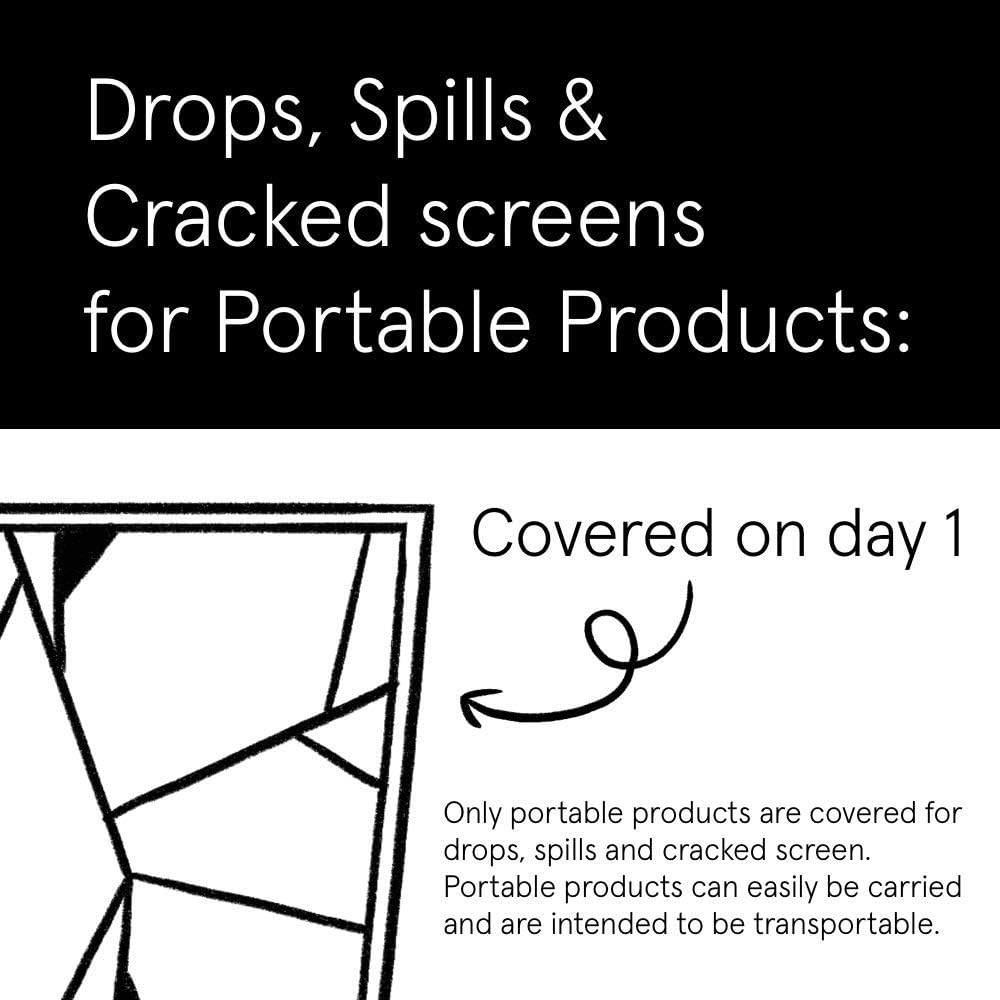 Personal Care Protection Plan C425333