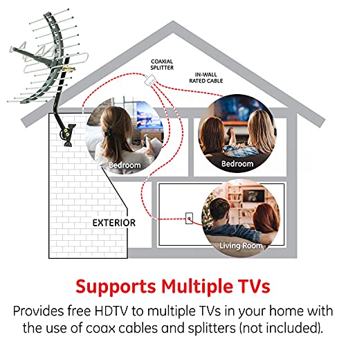 Outdoor Amplified TV Antenna with 50 ft. Coax Cable W446258