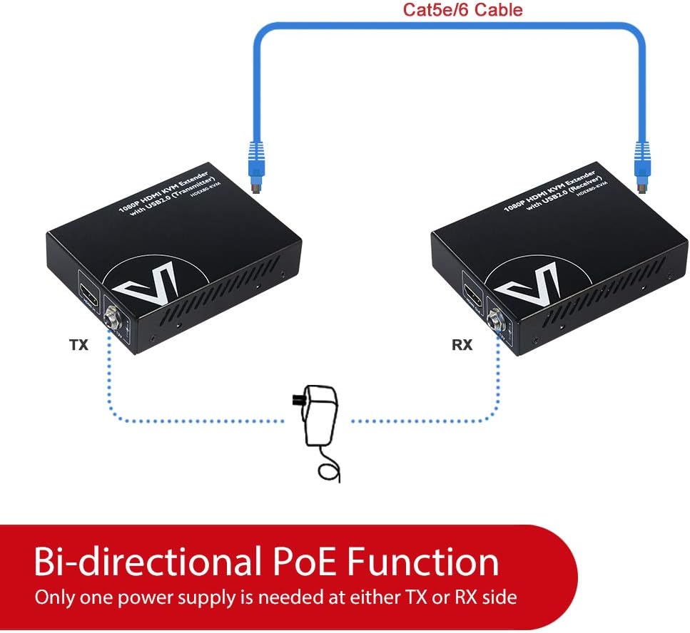 HDMI USB KVM Extender, 1080P 60Hz Over Cat6, 2-Port USB2.0 J32459