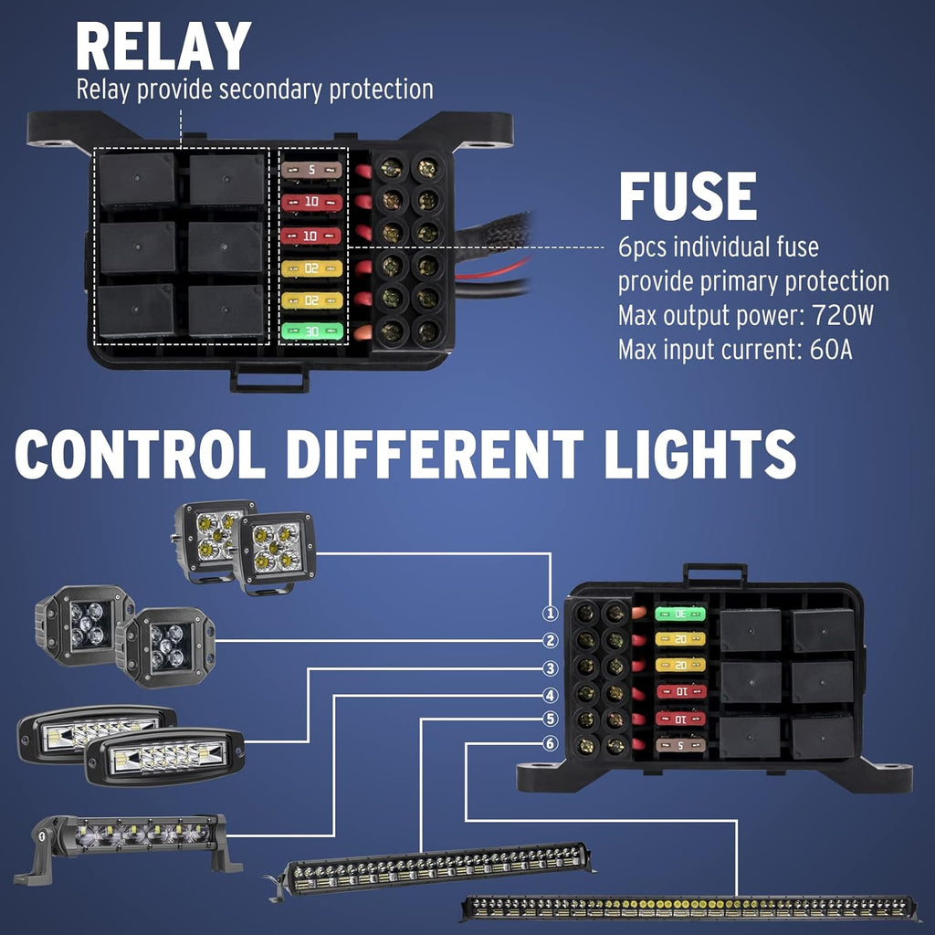 6 Gang LED Switch Panel W55568