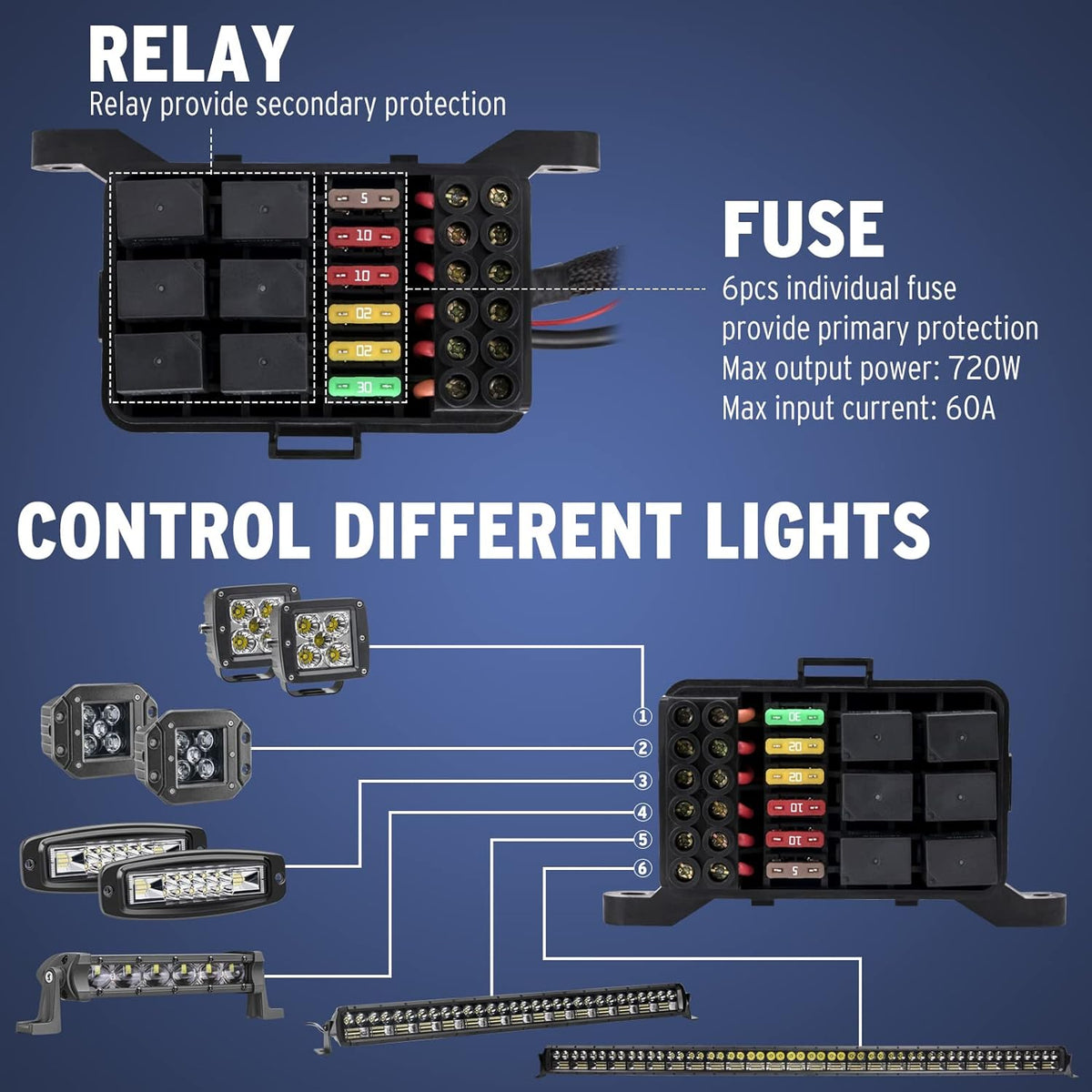 6 Gang LED Switch Panel W55568