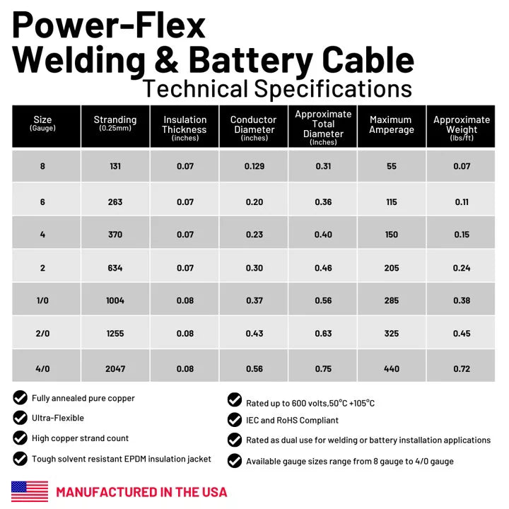 Black 50 ft. Welding Cable W7322