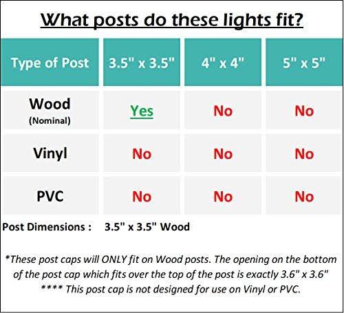 8 Pack Solar Post Cap Lights Y533