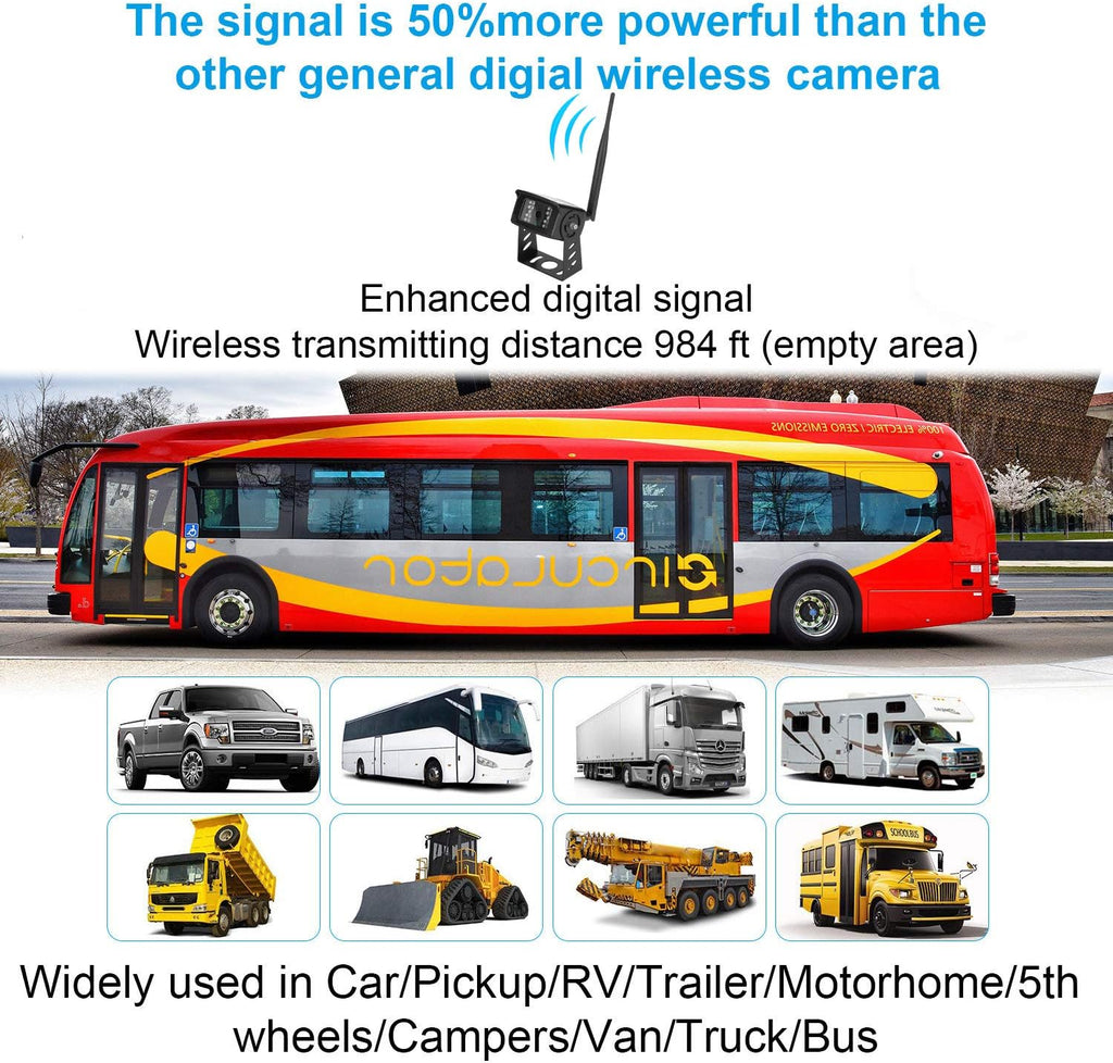 Digital Wireless Backup Camera, Waterproof Night Vision Rearview Camera O235860