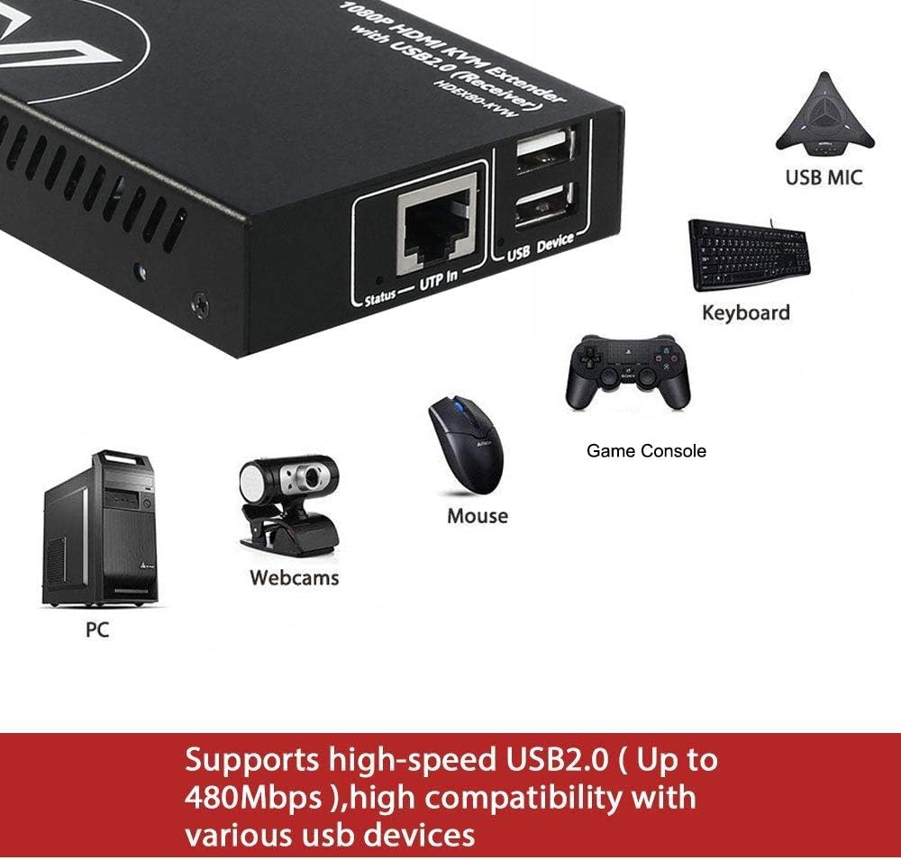 HDMI USB KVM Extender, 1080P 60Hz Over Cat6, 2-Port USB2.0 J32459