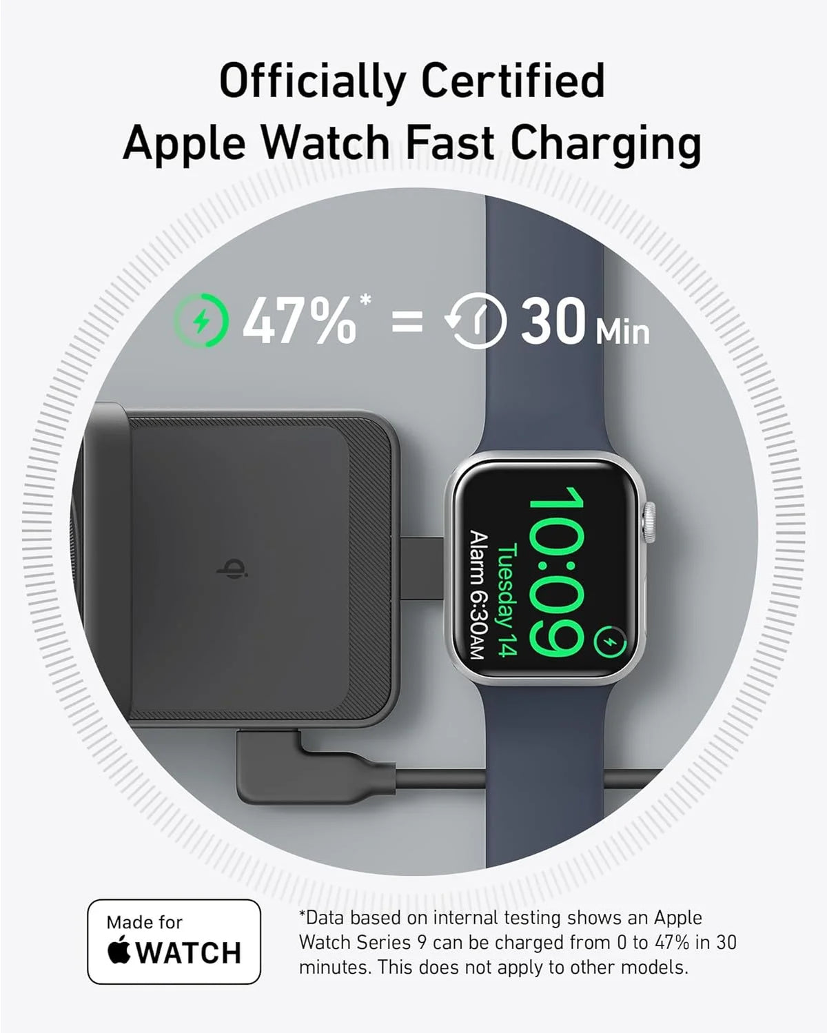 3-in-1 Wireless Charging Station with 40W USB-C Charger A299300
