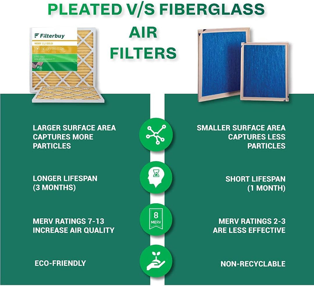16x25x4 MERV 11 Pleated Air Filter (2-Pack) Q45589
