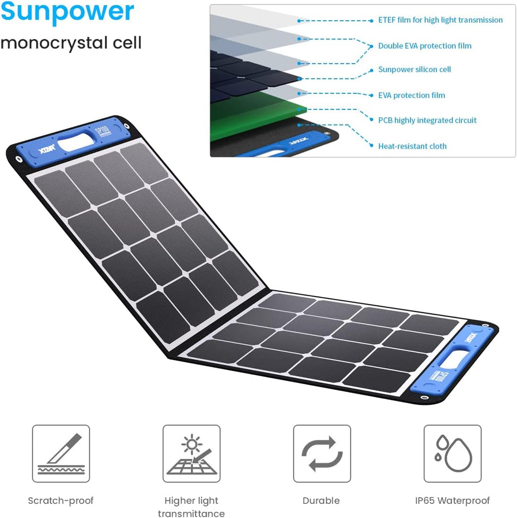 2 Pack 100w Portable Solar Panel with Independent Charger 8mm Splitter X7030