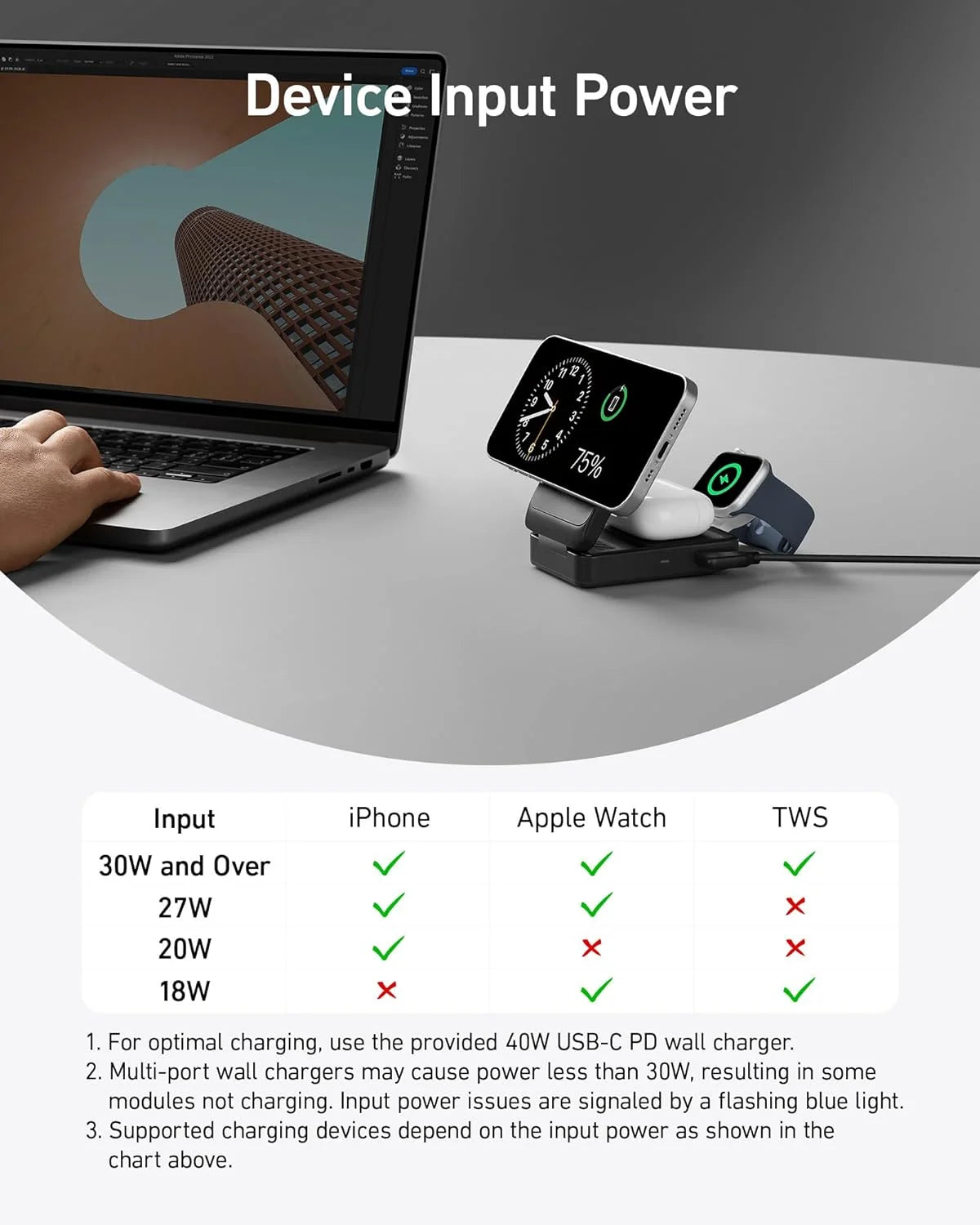 3-in-1 Wireless Charging Station with 40W USB-C Charger A299300
