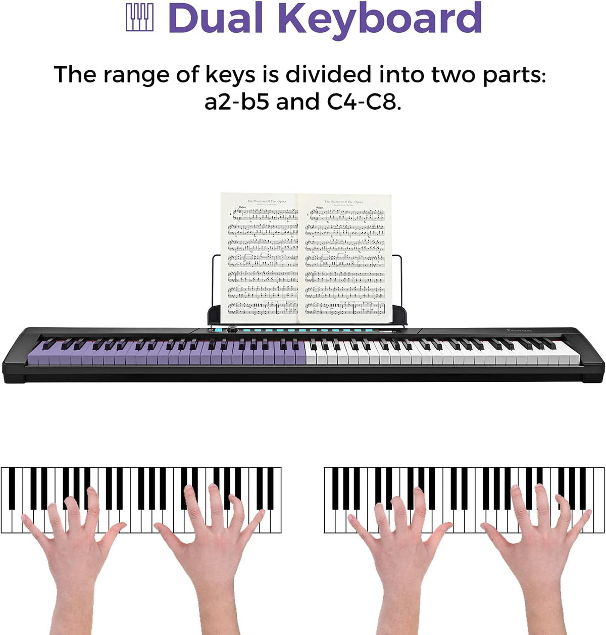 88-Key Semi-Weighted Electronic Keyboard Piano with X-Stand, Sustain Pedal, Power Supply, Carrying Case I2929
