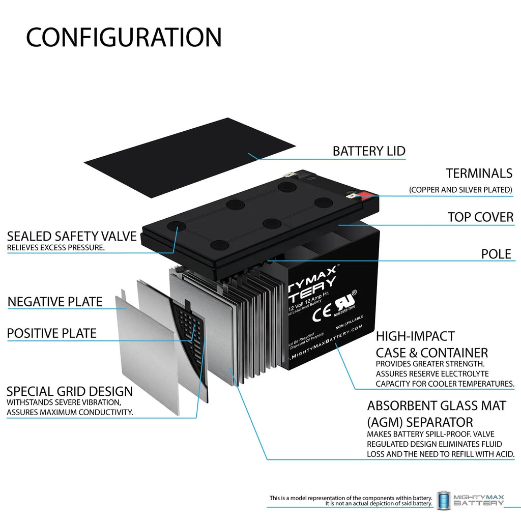 12V 12Ah F2 Scooter Battery - 4 Pack I677984
