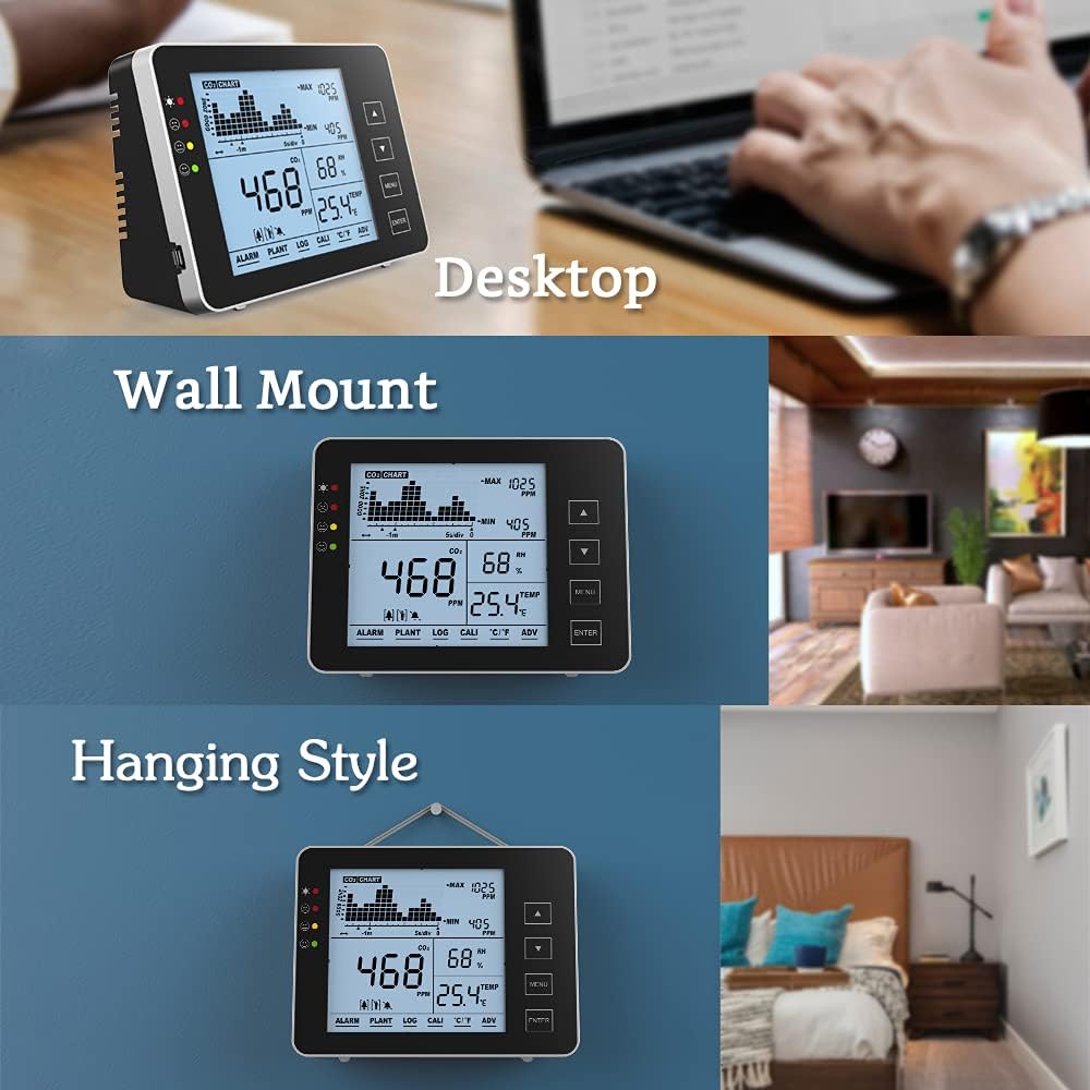 Indoor CO2 Meter, Temperature and Relative Humidity Carbon Dioxide Detector Q50142