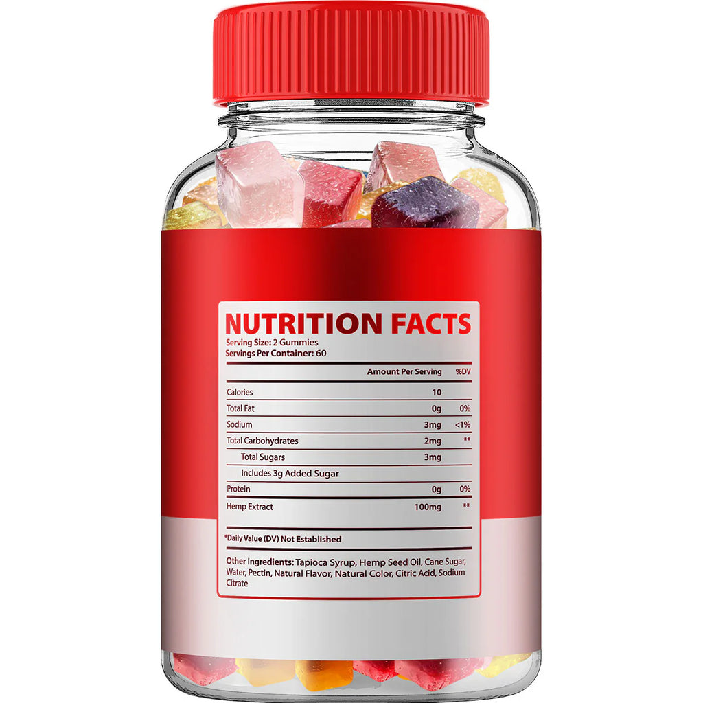 Performance Gummies P191